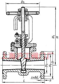 Z41F46  PN16PN25 rШʽlyҪμY(ji)(gu)ߴʾD