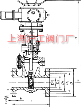 Z941HZ941YZ941W  PN100~PN200 늄ШʽlyҪμYߴʾD
